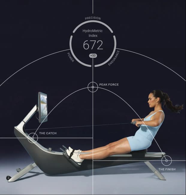 Hydrometrics helps you improve your stroke