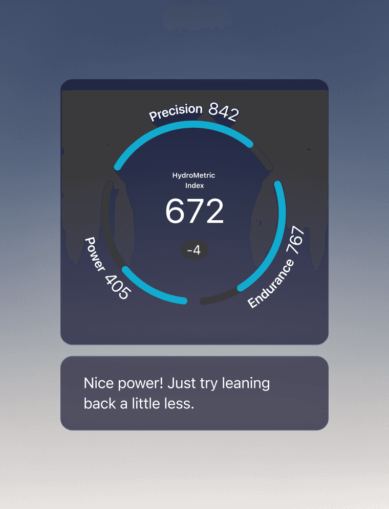 Hydrow monitor showing a HydroMetric Index score of 672 with a coaching tip