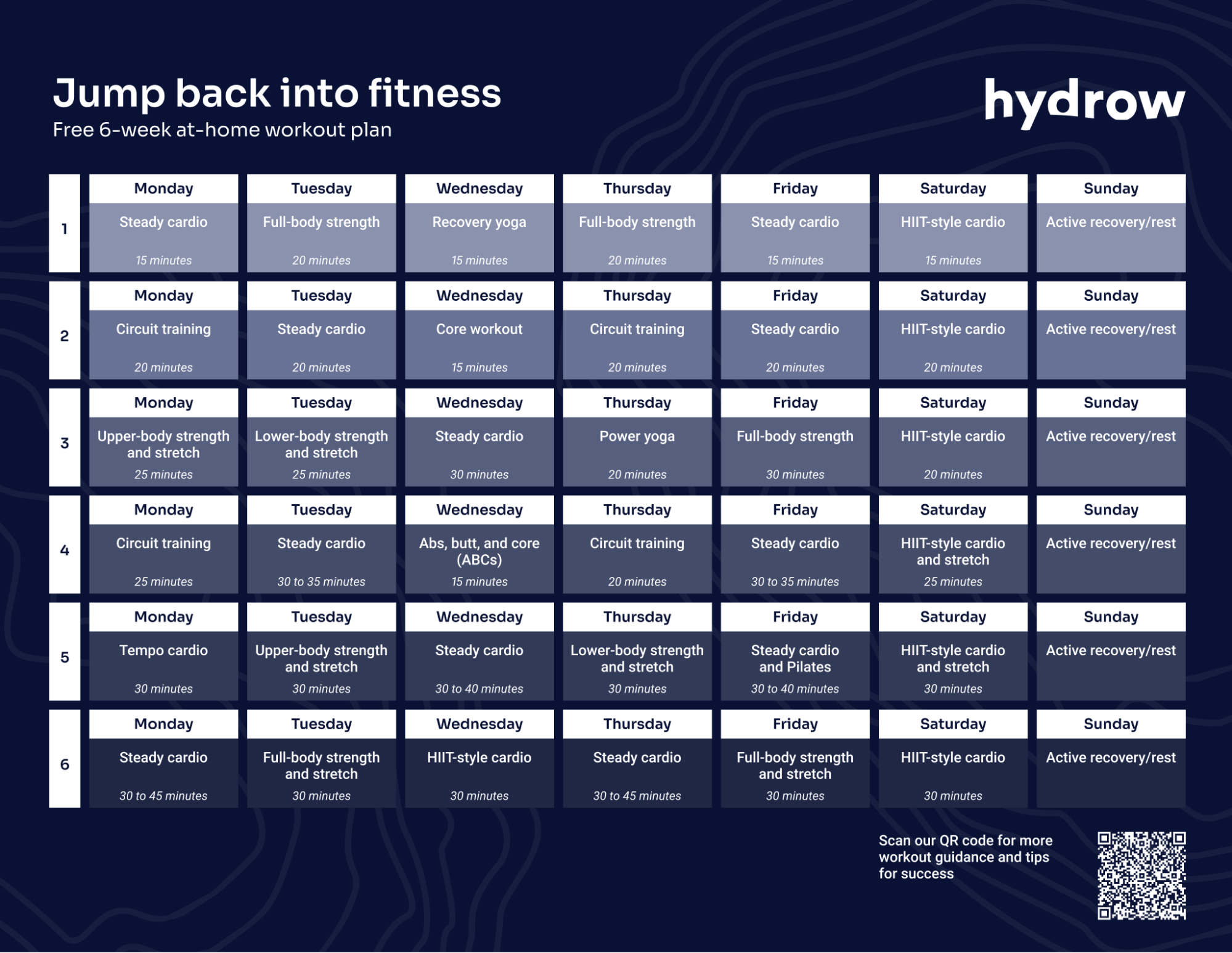 Free 6-Week At-Home Workout Plan to Build Muscle and Burn Fat | Hydrow